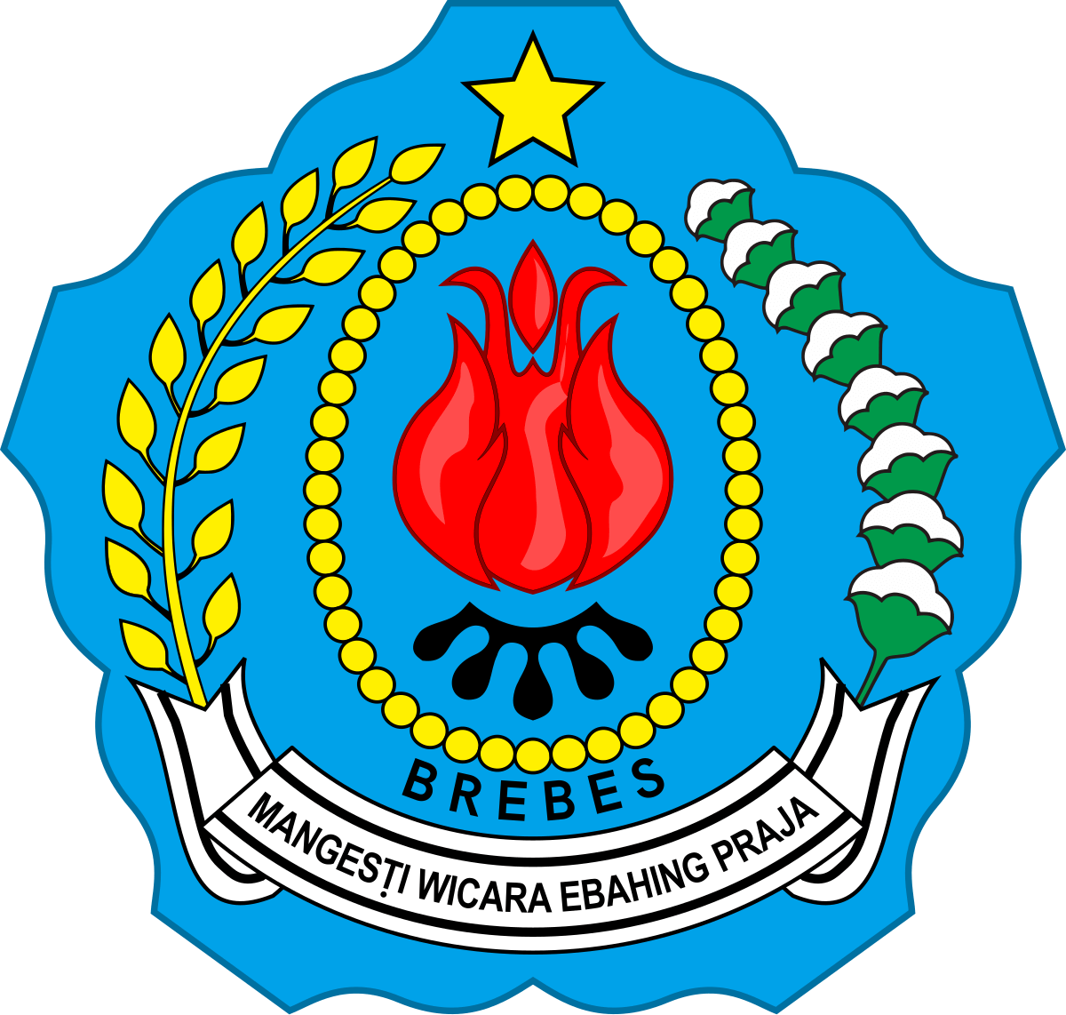 Logo Kabupaten Brebes